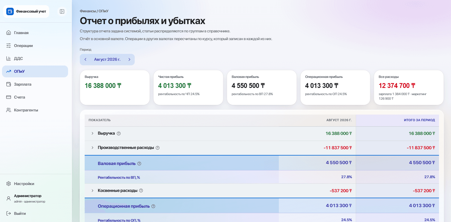 Реальный финансовый результат, а не остаток на счёте